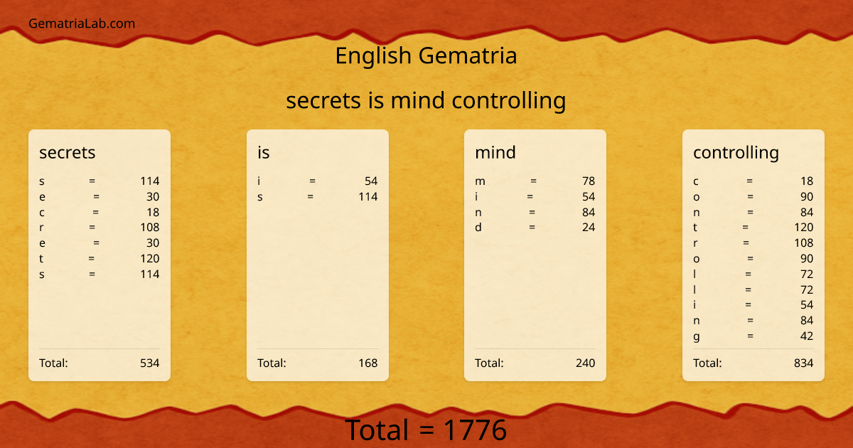 secrets is mind controlling in english Gematria